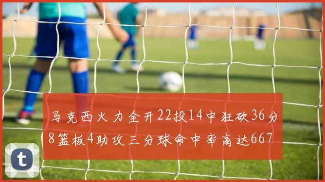 马克西火力全开22投14中狂砍36分8篮板4助攻三分球命中率高达667